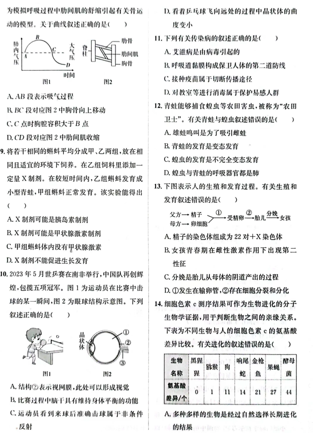2024年棗莊中考生物試卷真題及答案解析