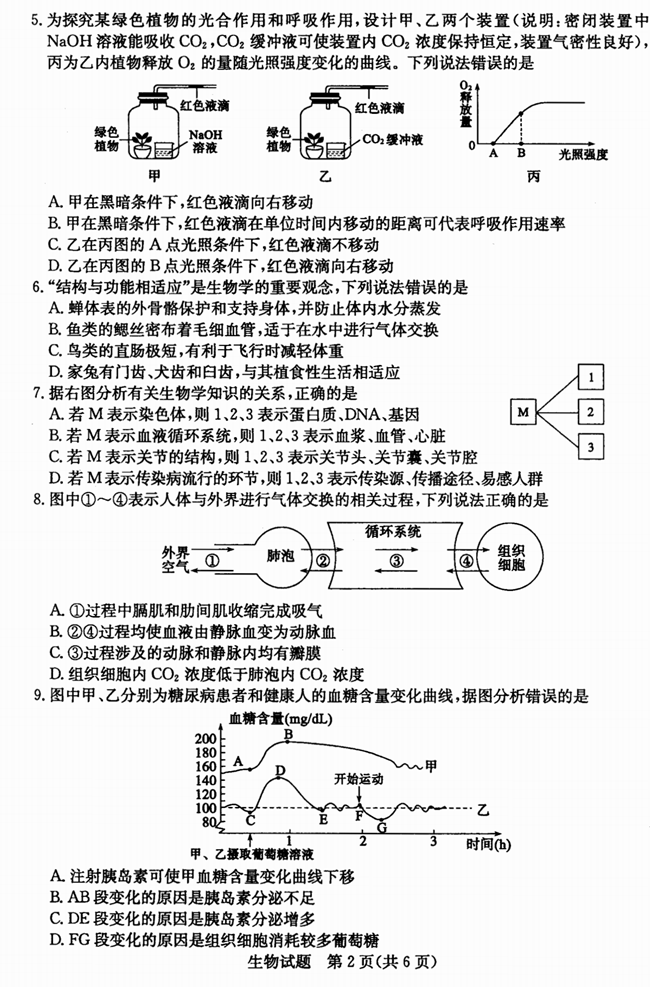 2024年菏澤中考生物試卷真題及答案解析