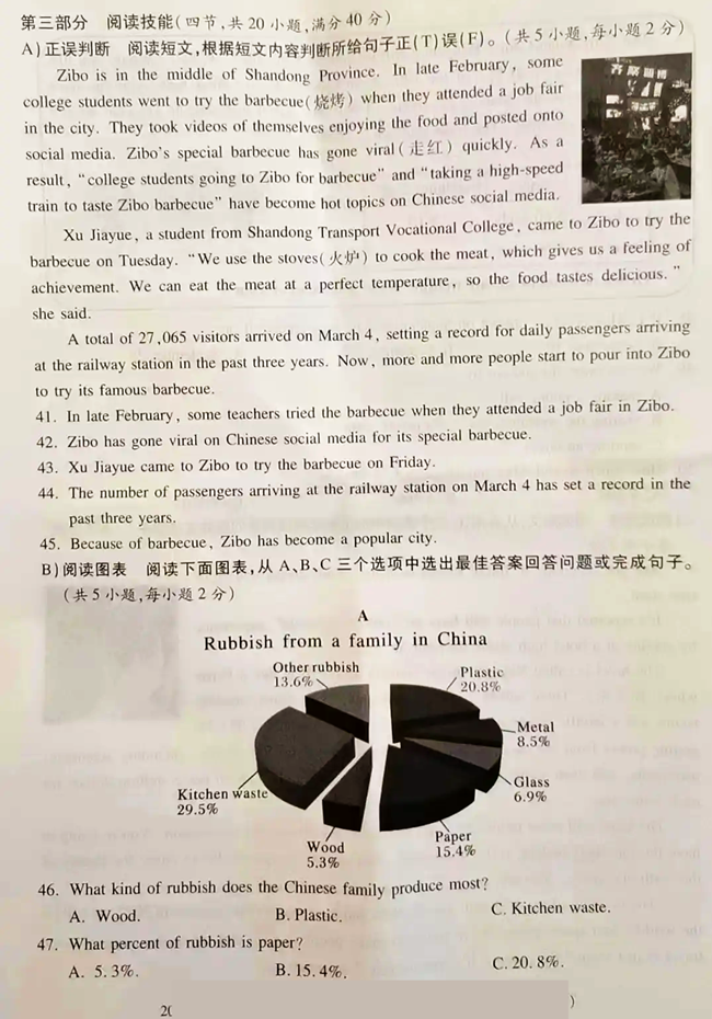 2024年邵陽中考英語試卷真題及答案解析