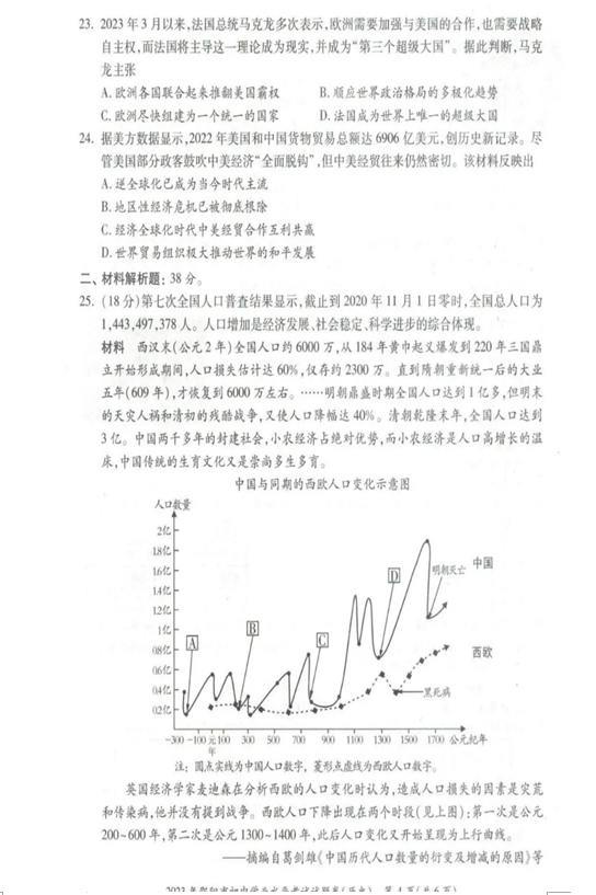 2024年邵陽中考歷史試卷真題及答案解析