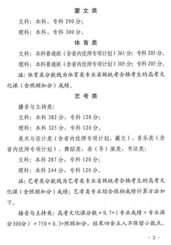 2024年青海高考分?jǐn)?shù)線