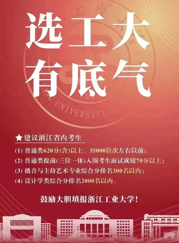 2024浙江高考省內(nèi)外各大學(xué)預(yù)估分?jǐn)?shù)線匯總(含預(yù)估位次和分?jǐn)?shù)線)