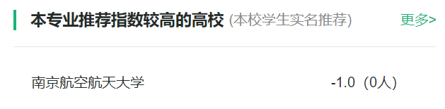 2024年全國飛行器環(huán)境與生命保障工程專業(yè)大學排名一覽表
