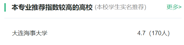 2024年全國(guó)救助與打撈工程專業(yè)大學(xué)排名一覽表