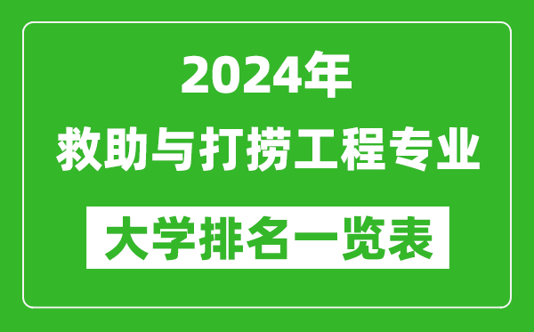 2024年全國(guó)救助與打撈工程專業(yè)大學(xué)排名一覽表