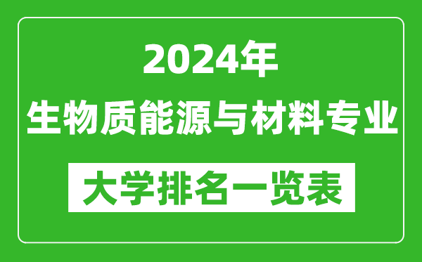 2024年全國生物質(zhì)能源與材料專業(yè)大學排名一覽表
