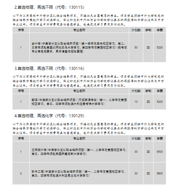 2024年南通大學(xué)各省招生計劃及各專業(yè)招生人數(shù)是多少
