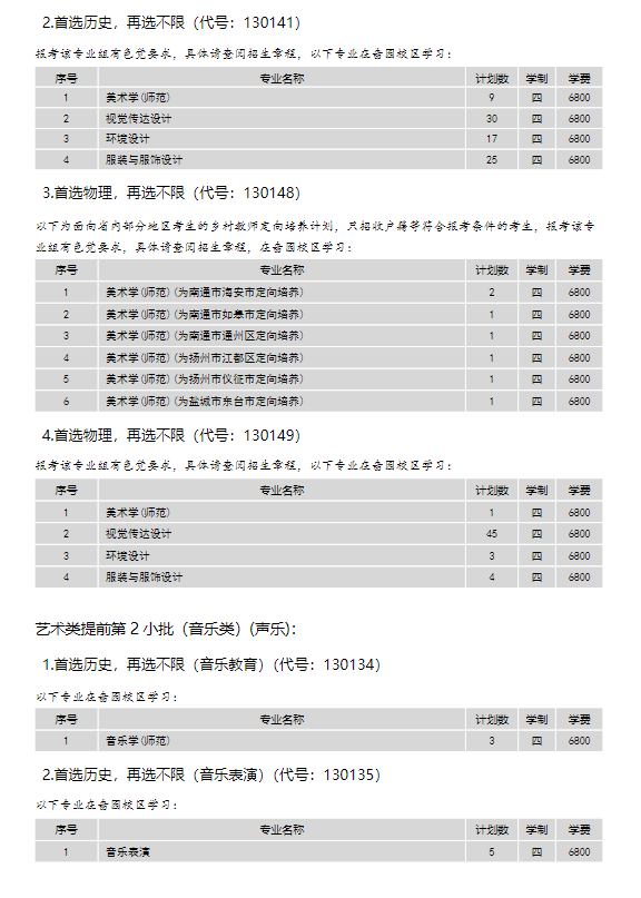 2024年南通大學(xué)各省招生計劃及各專業(yè)招生人數(shù)是多少