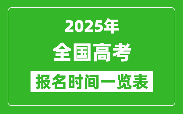 2025年全國(guó)各省市高考報(bào)名時(shí)間一覽表(附報(bào)名入口)