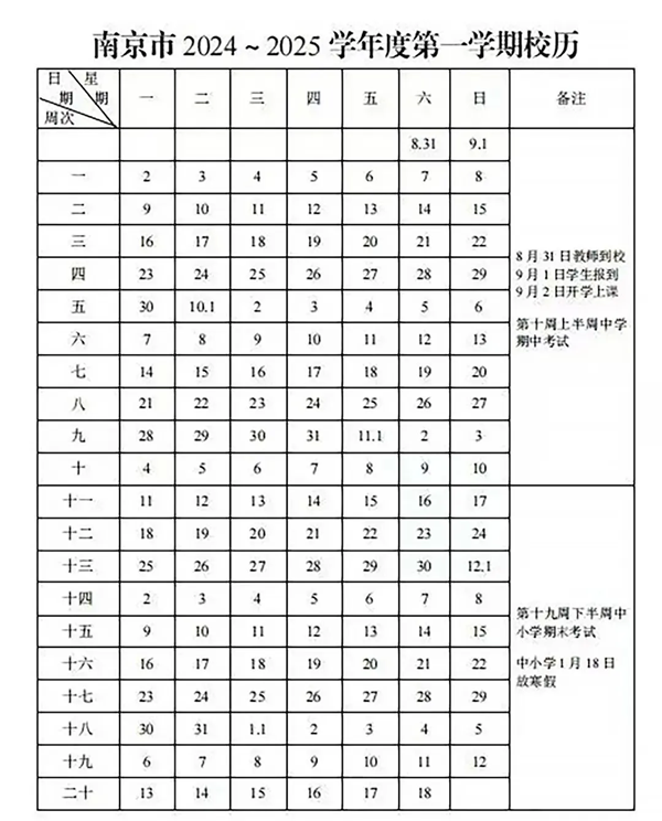 2025年南京中小學(xué)寒假放假時(shí)間表,南京寒假多少天?