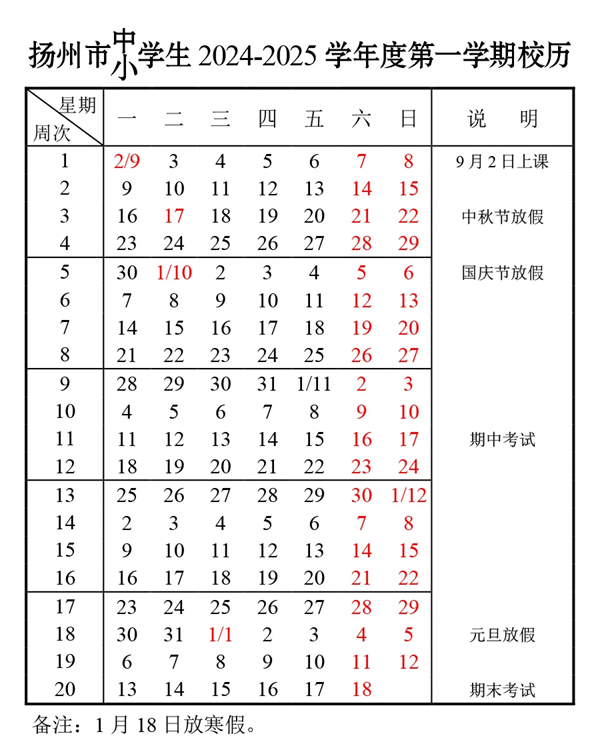 2025年揚州中小學(xué)寒假放假時間表,揚州寒假多少天?
