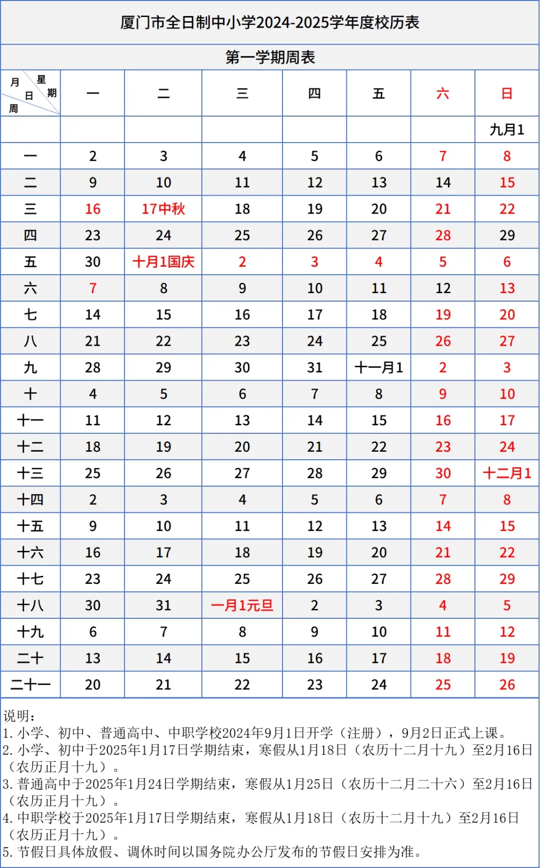 2025年廈門中小學(xué)寒假放假時(shí)間表,廈門寒假多少天?