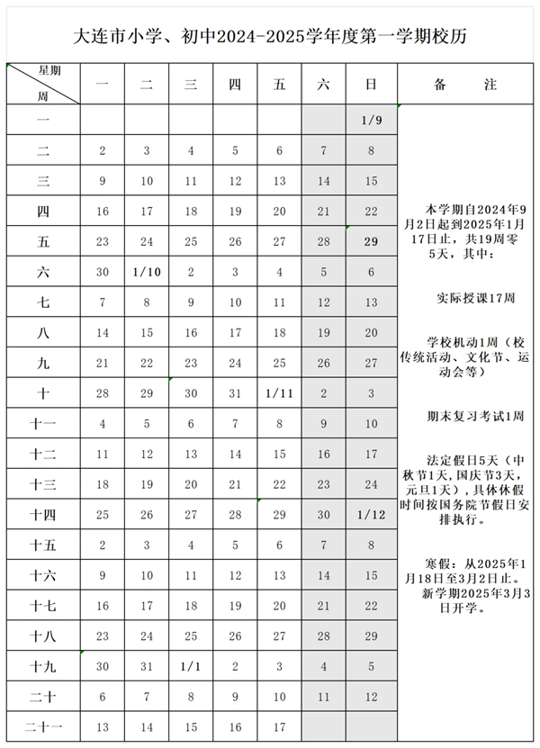 2025年大連中小學(xué)寒假放假時(shí)間表,大連寒假多少天?