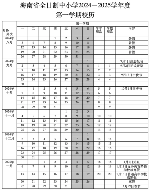 2025年?？谥行W(xué)寒假放假時間表,海口寒假多少天?