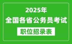 <b>2025年全國(guó)各省公務(wù)員考試職位表匯總_各地省考崗位招錄表</b>