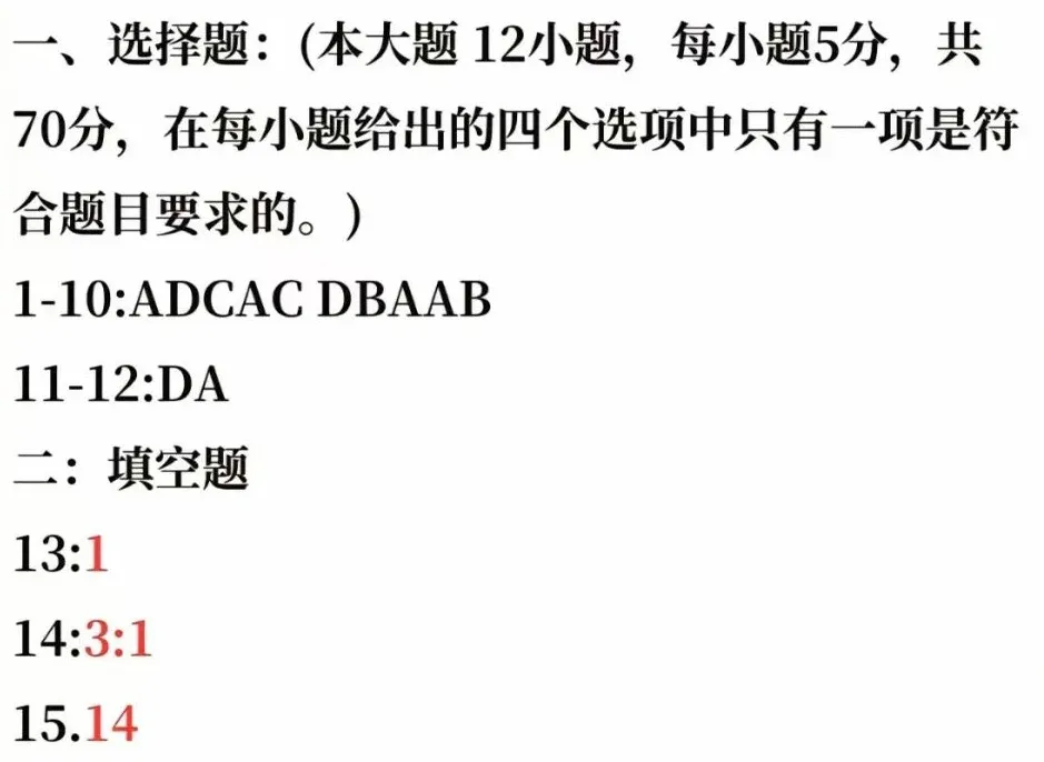 2024年江蘇成人高考高起專理科數(shù)學(xué)真題答案解析