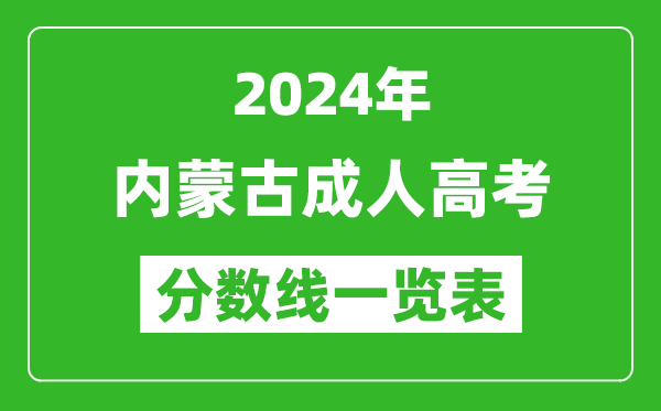 2024年內蒙古成人高考錄取分數線一覽表(含2022-2023歷年)