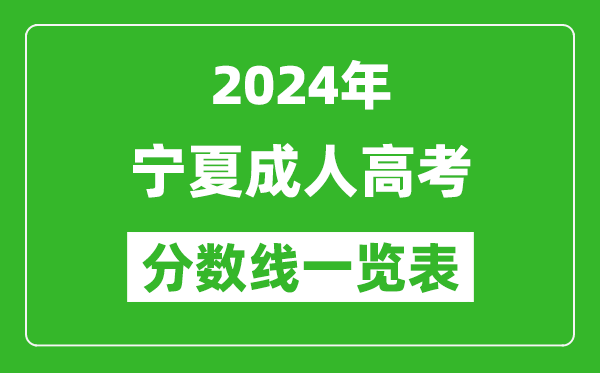 2024年寧夏成人高考錄取分?jǐn)?shù)線一覽表(含2022-2023歷年)