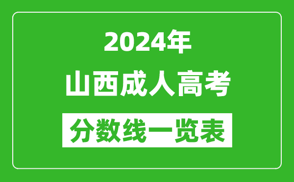 2024年山西成人高考錄取分?jǐn)?shù)線一覽表(含2022-2023歷年)
