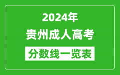 2024年貴州成人高考錄取分數(shù)線一覽表（含2022-2023歷年）