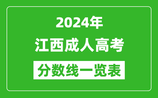 2024年江西成人高考錄取分?jǐn)?shù)線一覽表(含2022-2023歷年)