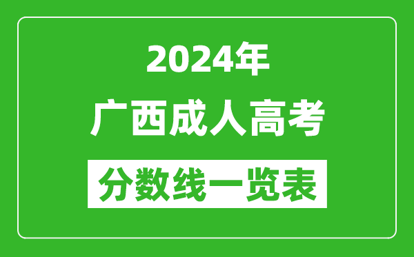 2024年廣西成人高考錄取分數(shù)線一覽表(含2022-2023歷年)