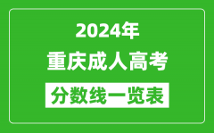 2024年重慶成人高考錄取分數(shù)線一覽表（含2022-2023歷年）