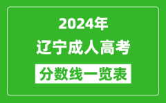 2024年遼寧成人高考錄取分數(shù)線一覽表（含2022-2023歷年）