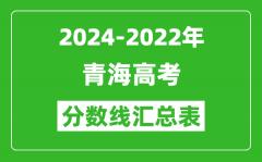 青海2024-2022近三年高考分數線匯總表(2025參考)