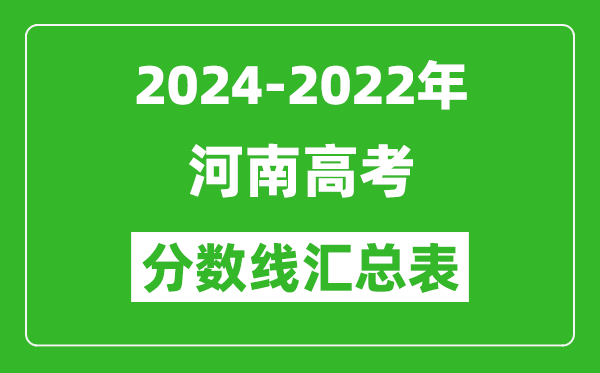 河南2024-2022近三年高考分數線匯總表(2025參考)