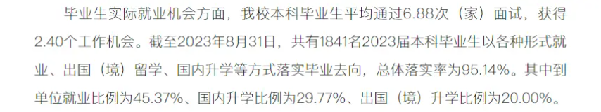2025上海財(cái)經(jīng)大學(xué)就業(yè)率及就業(yè)前景怎么樣_好就業(yè)嗎？