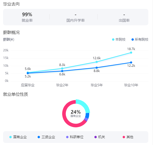 2025南京理工大學(xué)獎(jiǎng)學(xué)金評(píng)定制度_一般能有多少錢？