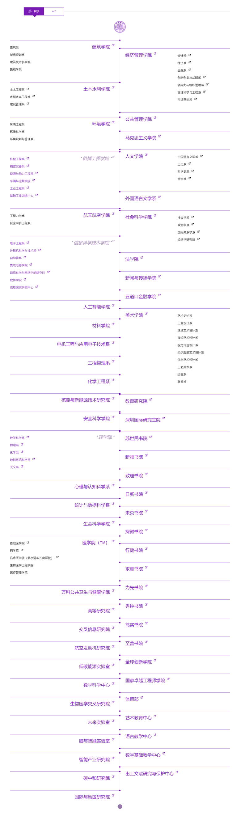 清華大學(xué)有多少個學(xué)院,清華大學(xué)學(xué)院名單一覽表