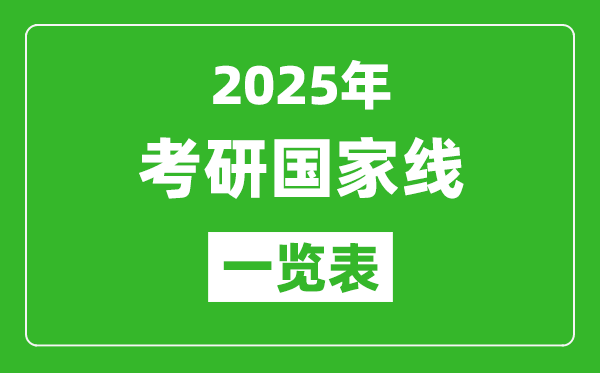 2025年考研國家線一覽表(含近三年國家分?jǐn)?shù)線匯總)