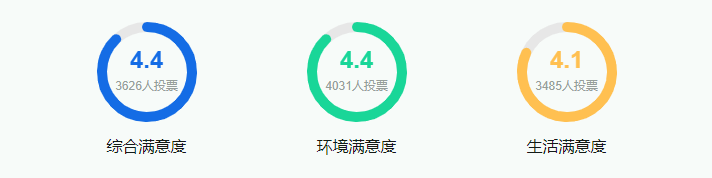 2025內(nèi)蒙古大學(xué)學(xué)費多少錢一年_各專業(yè)收費標準一覽表