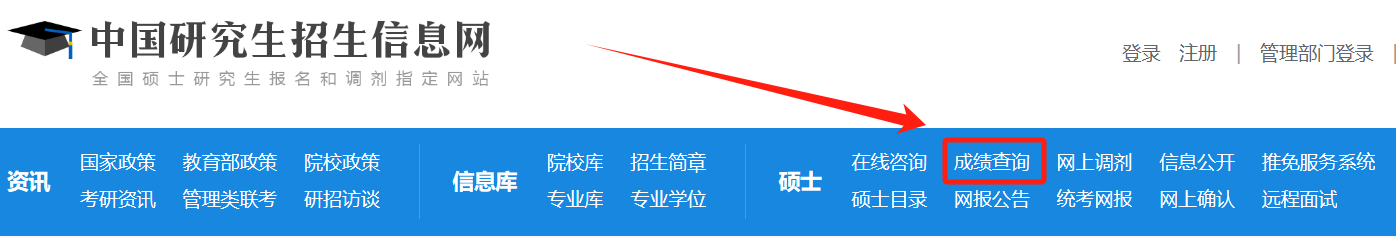 2025考研成績查詢時間,考研成績什么時候出？