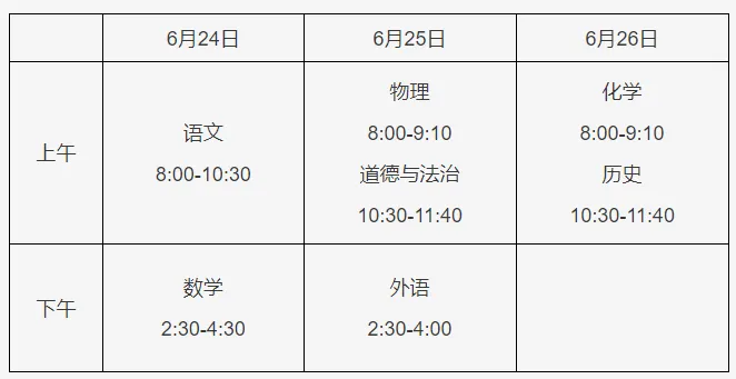 2025年北京中考時(shí)間表,預(yù)計(jì)是幾月幾號(hào)開始