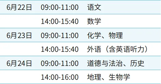2025年天津中考時間表,預(yù)計是幾月幾號開始