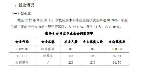 2025北京協(xié)和醫(yī)學(xué)院就業(yè)率及就業(yè)前景怎么樣_好就業(yè)嗎？