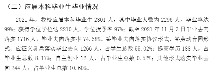 2025西藏大學就業(yè)率及就業(yè)前景怎么樣_好就業(yè)嗎？