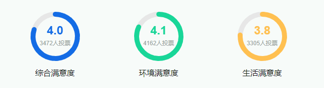 寧夏大學(xué)2025年高考招生簡(jiǎn)章及各省招生計(jì)劃人數(shù)