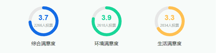 2025西藏大學(xué)王牌專業(yè)有哪些_西藏大學(xué)最好的專業(yè)排行榜