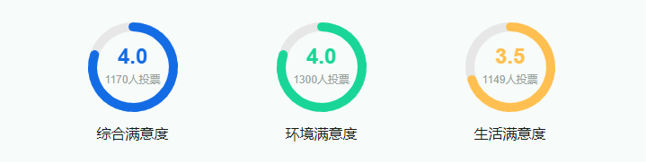 2025首都師范大學(xué)王牌專(zhuān)業(yè)有哪些_首都師范大學(xué)最好的專(zhuān)業(yè)排行榜