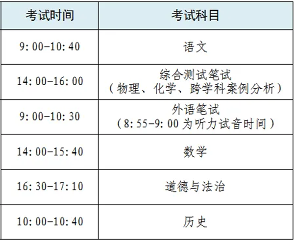 2025年上海中考時(shí)間表,預(yù)計(jì)是幾月幾號(hào)開(kāi)始