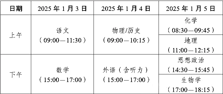 2025年八省聯(lián)考語文試卷及答案解析