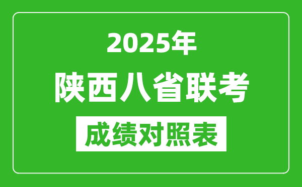 2025八省聯(lián)考成績對照表:陜西2024高考一分一段表