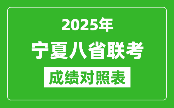 2025八省聯(lián)考成績對照表:寧夏2024高考一分一段表