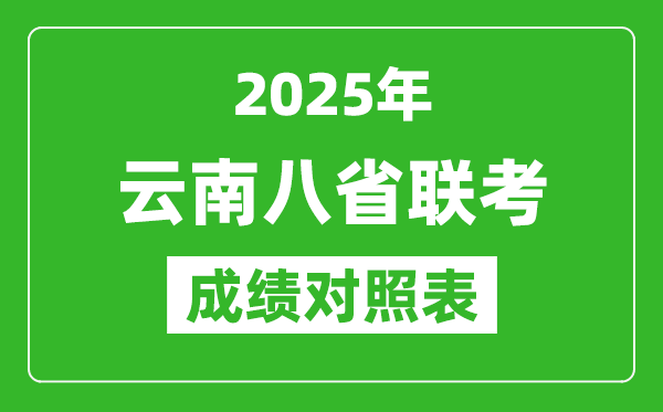 2025云南八省聯(lián)考成績對照表:云南2024高考一分一段表