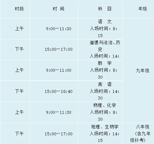 2025年寧夏中考時(shí)間是幾月幾號(hào),各科目具體時(shí)間安排