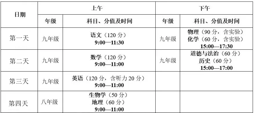 2025年青海中考時間是幾月幾號,各科目具體時間安排